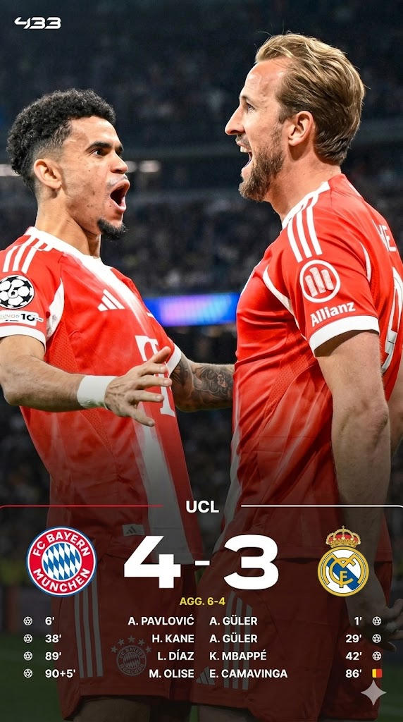 BMU v RMA UCL QF LEG 2