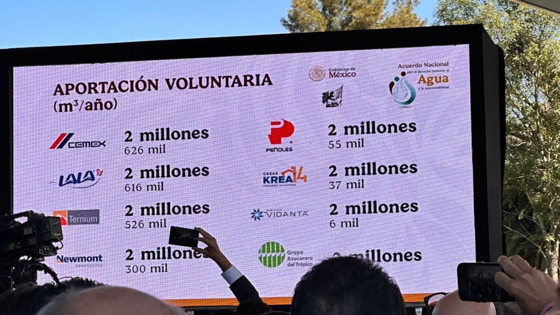 Grupo Bal y su compromiso con la sustentabilidad hídrica, Acuerdo Nacional.