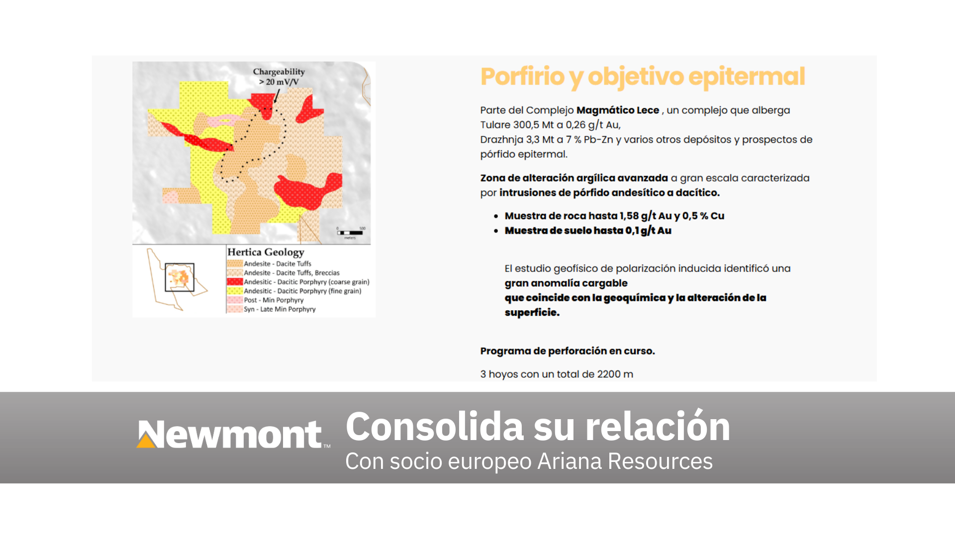 Newmont amplía su inversión en Ariana Resources y fortalece su exploración en Europa