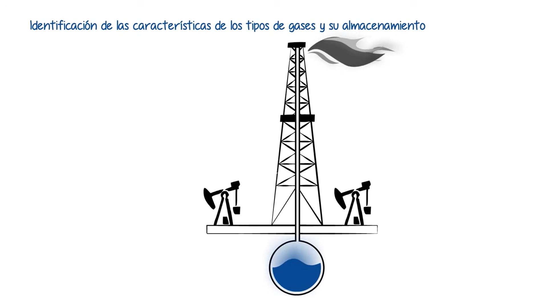 Curso de plomería nivel 1, capítulo 6.