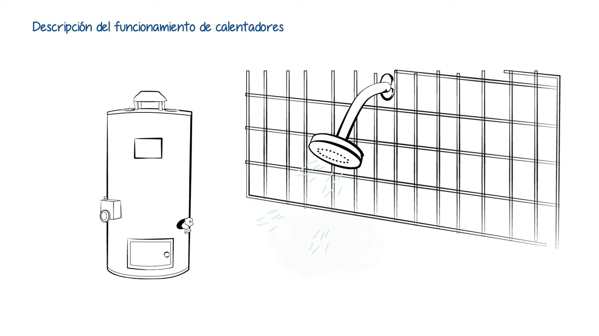 Curso de plomería nivel 1, capitulo 7.