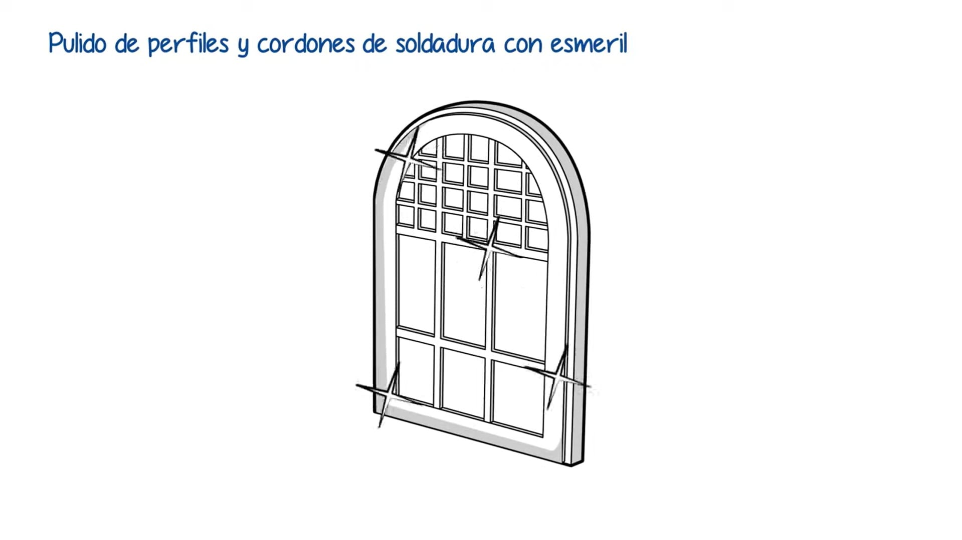 Curso de herrería nivel 1, Capítulo 7.
