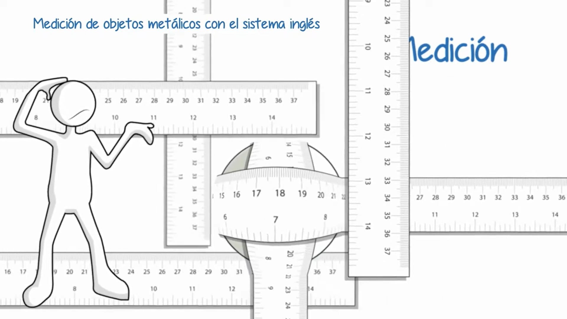 Curso de herrería nivel 1, capítulo 3.