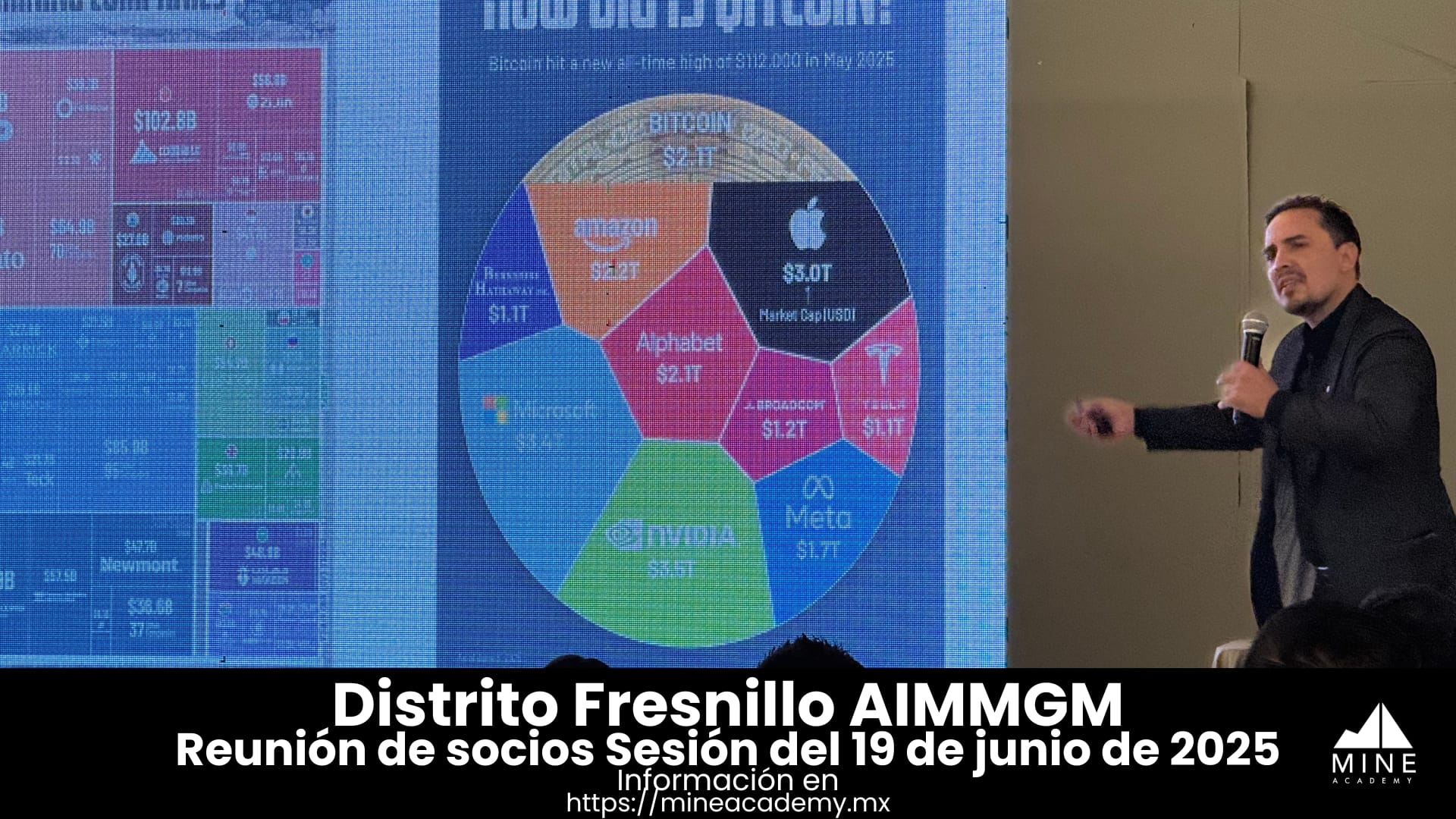 Reunión de socios de AIMMGM Distrito Fresnillo – Sesión del 19 de junio de 2025