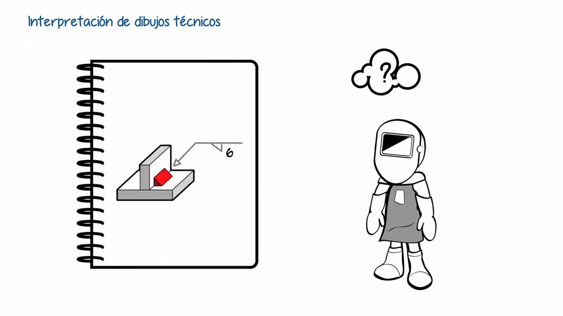 Curso de herrería nivel 1, Capítulo 4.