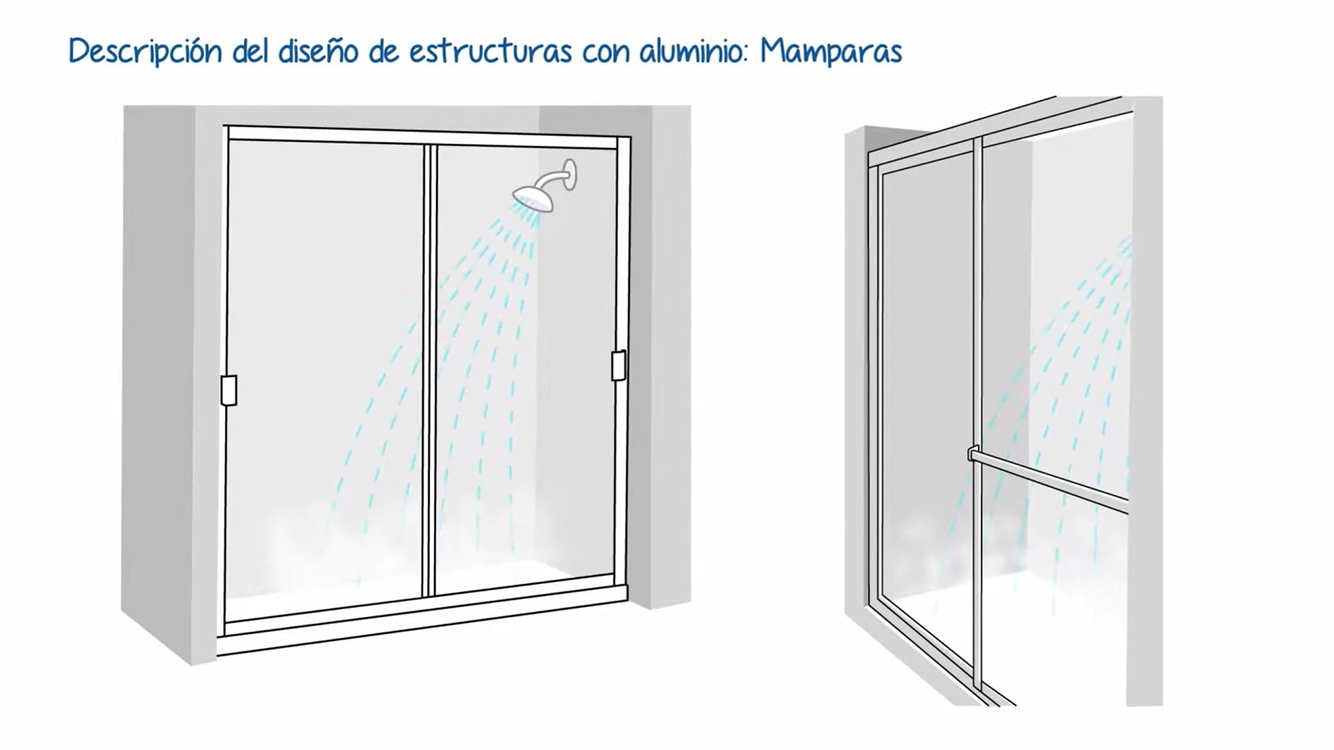 Curso de herrería nivel 2, capítulo 3.