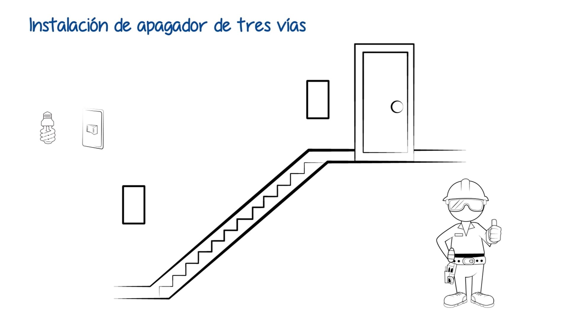 Curso de electricidad nivel 2, capítulo 3.