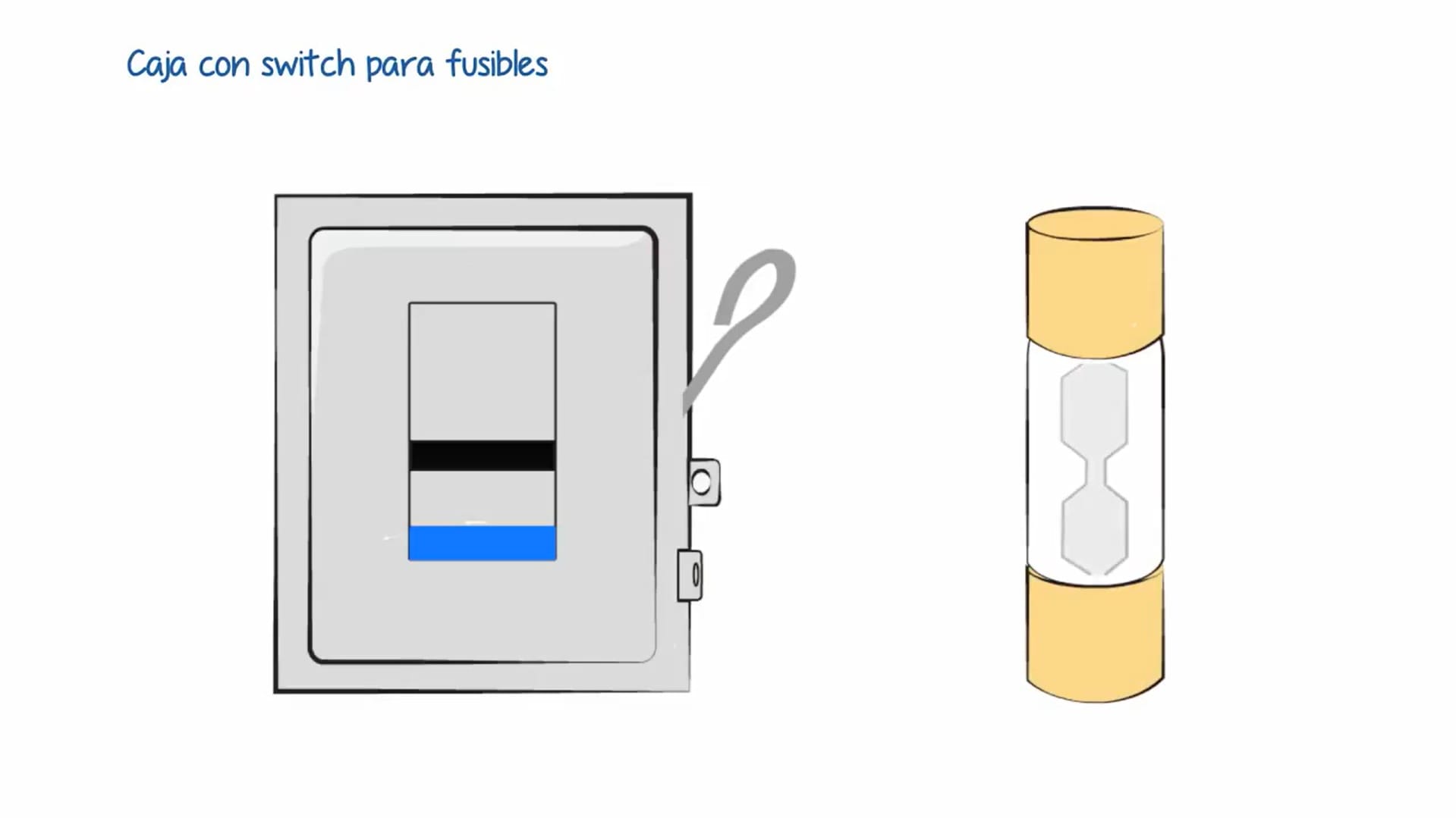 Curso de electricidad nivel 2, capítulo 5.