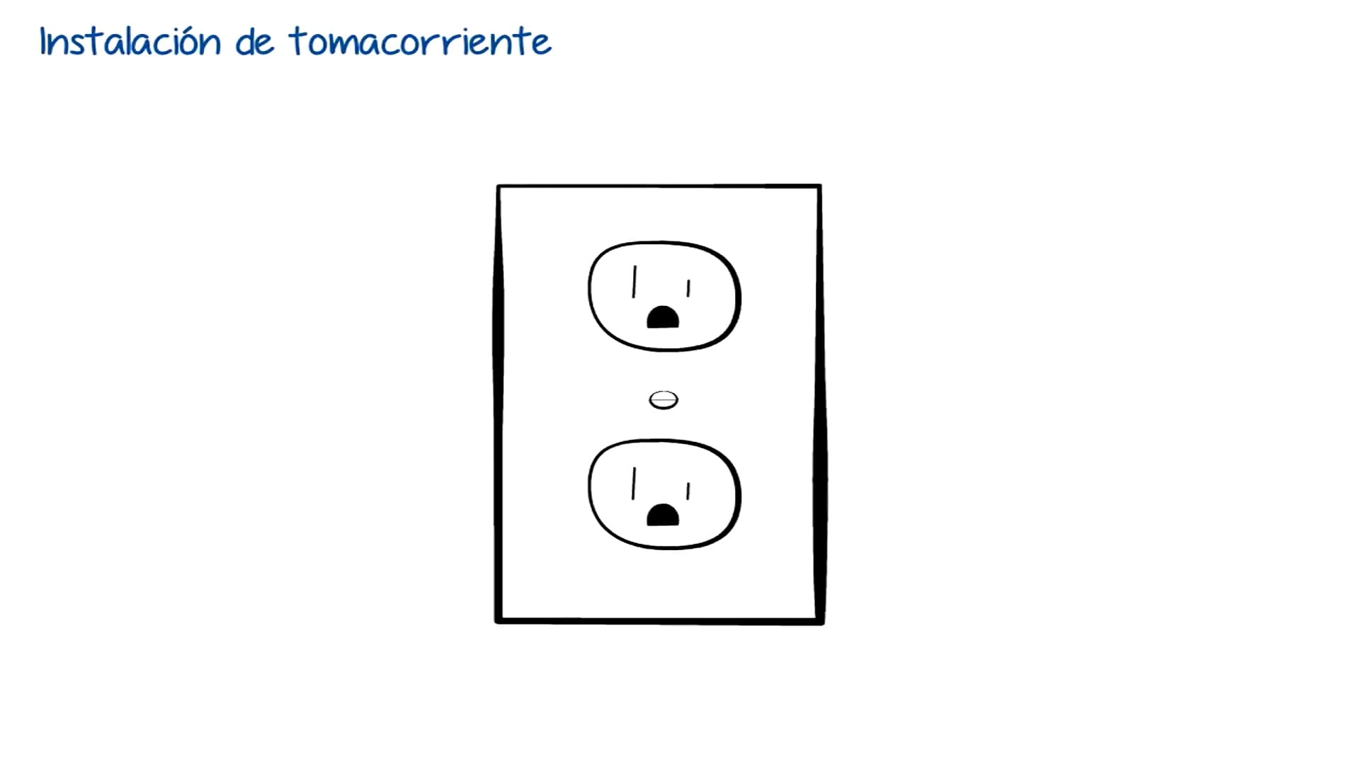 Curso de electricidad nivel 2, Capítulo 1.