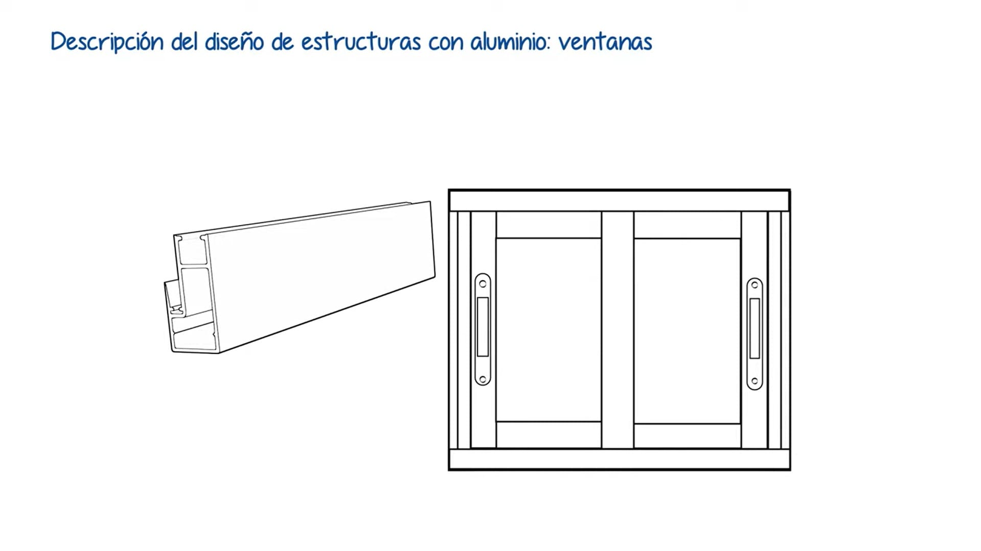 Curso de herrería nivel 2, capítulo 2.