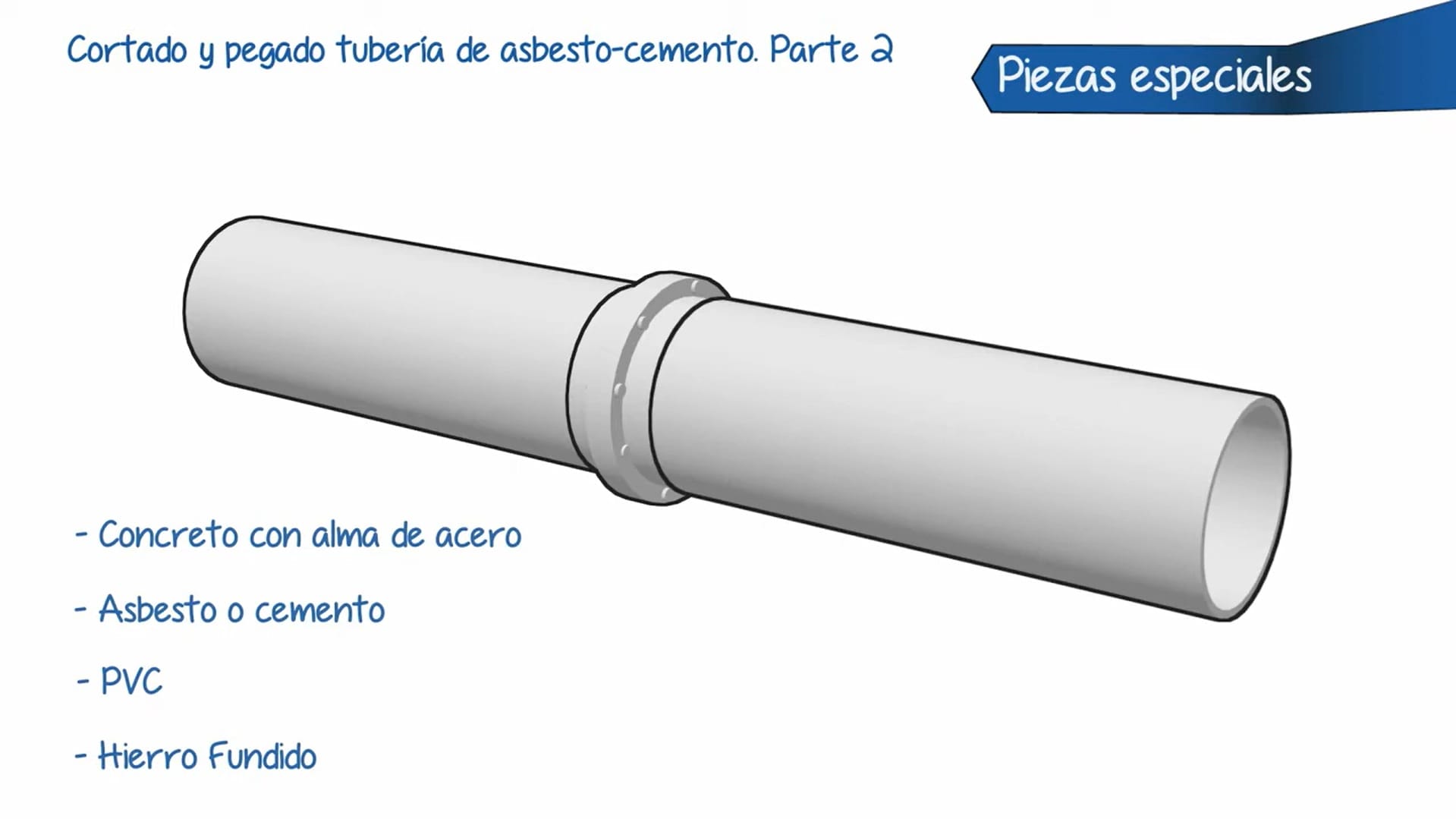 Curso de plomería nivel 2, capítulo 3.