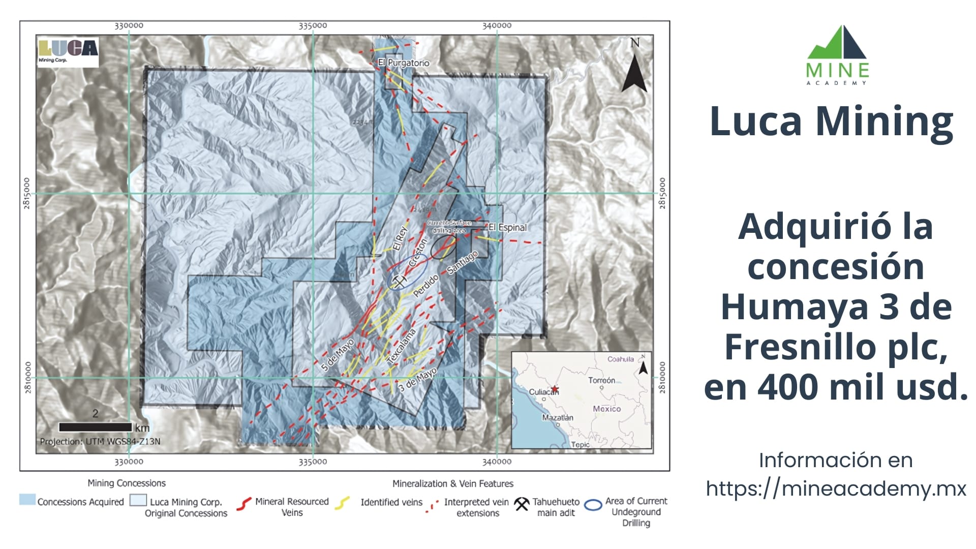 Luca Mining adquirió la concesión Humaya 3 de Fresnillo plc, en 400 mil usd.