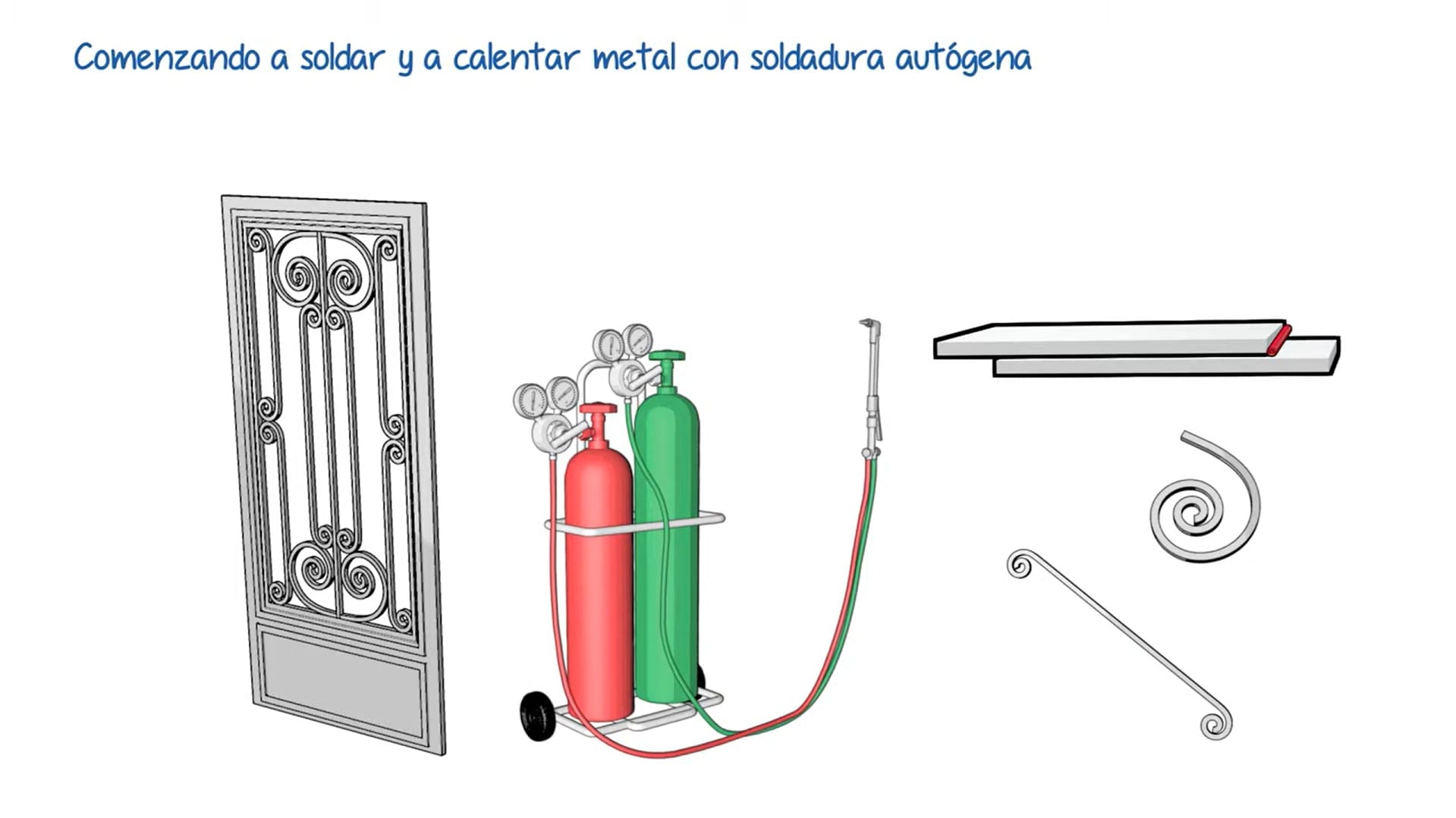 Curso de herrería nivel 2, capitulo 7.