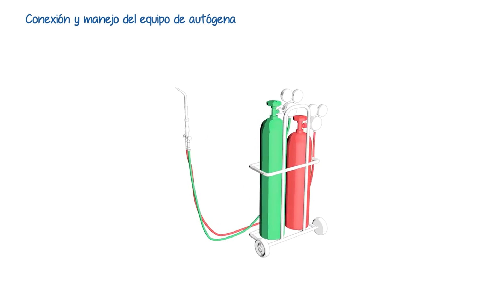 Curso de herrería nivel 2, capítulo 6.