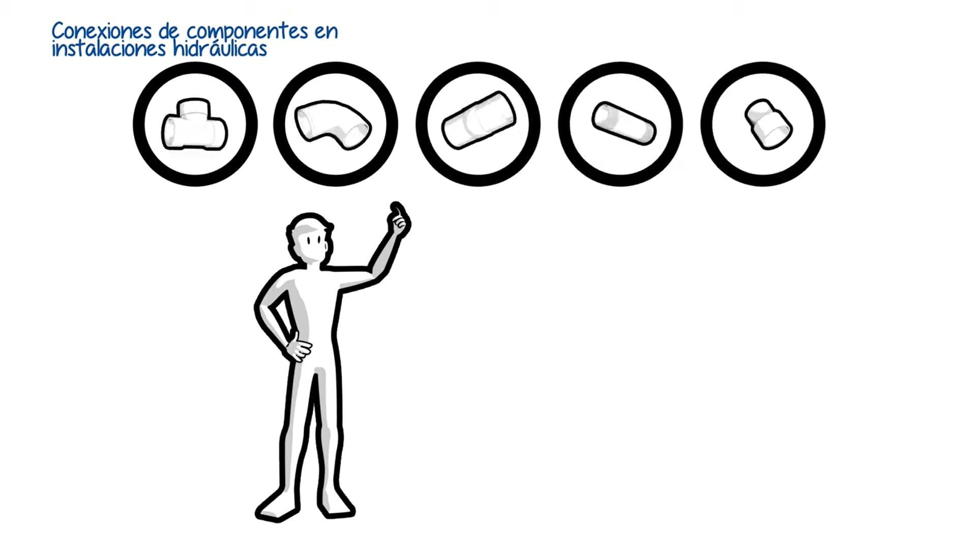 Curso de plomería nivel 2, capítulo 7.
