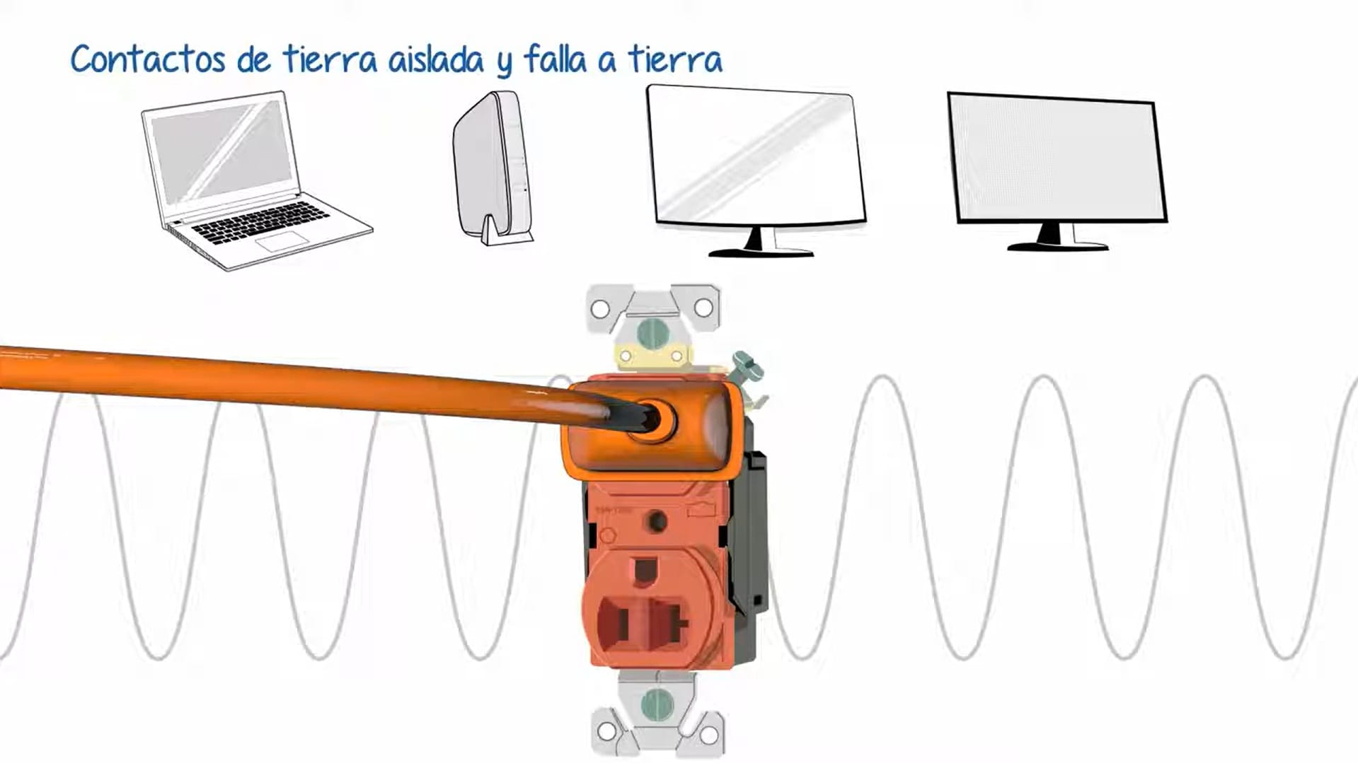 Curso de electricidad nivel 2, capítulo 8.
