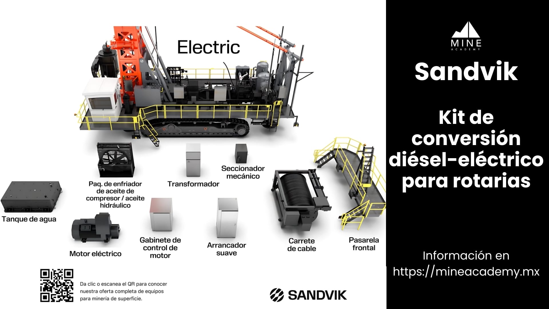 Sandvik presenta kit de conversión diésel-eléctrico para rotarias