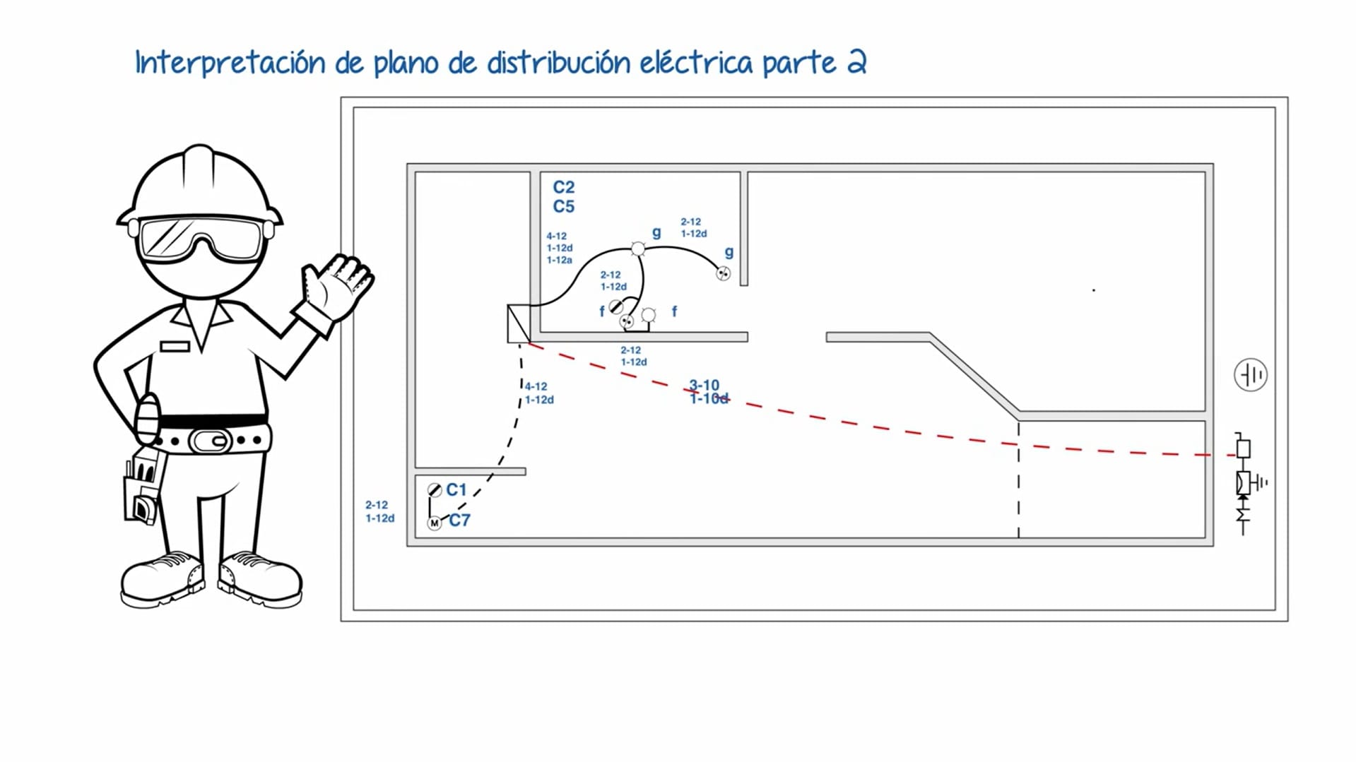 Curso de electricidad nivel 3, capítulo 8.