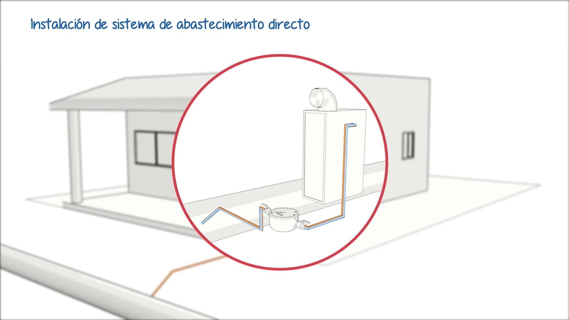 Curso de plomería nivel 3, Capítulo 9.