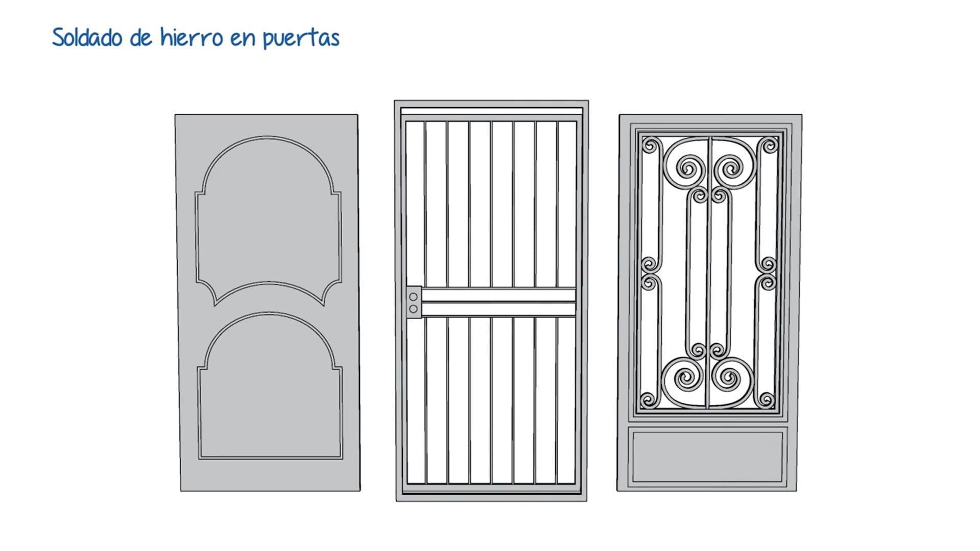 Curso de herrería 3, capítulo 7.