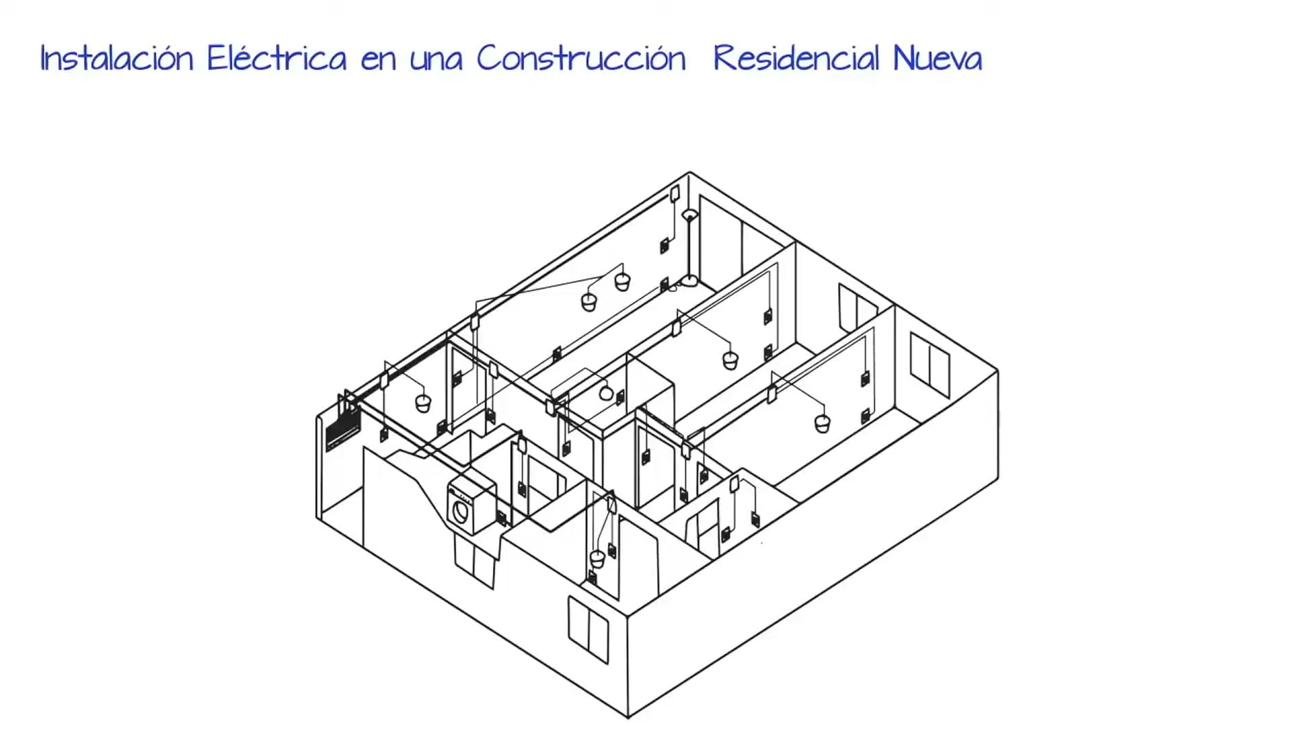 Curso de electricidad nivel 3, capítulo 6.
