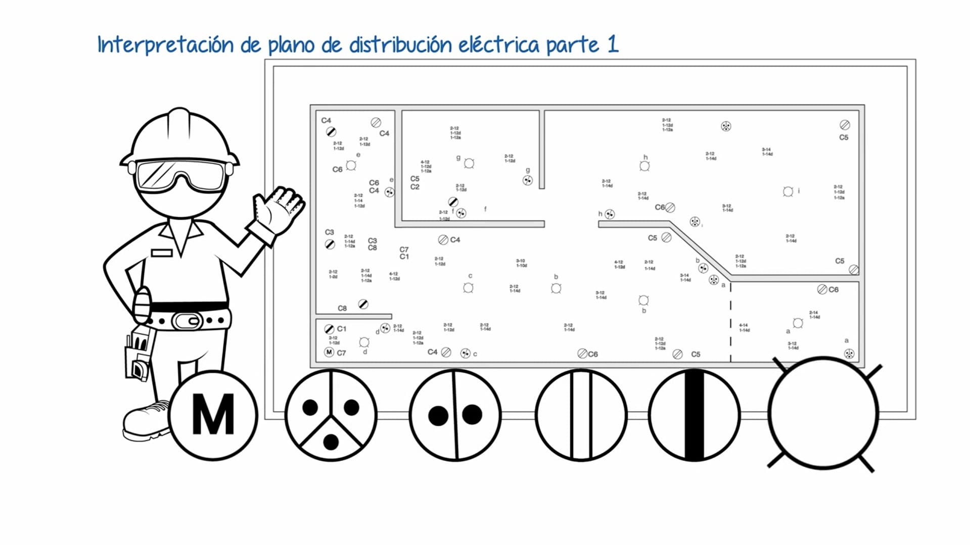 Curso de electricidad nivel 3, capítulo 7.