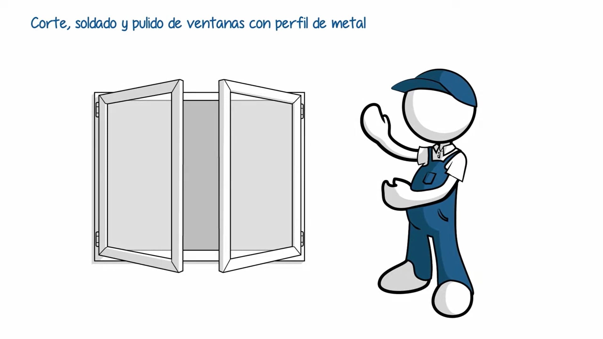 Curso de herrería nivel 3, Capítulo 11.
