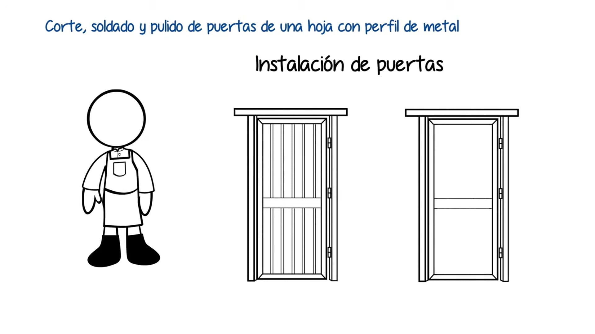 Curso de herrería nivel 3, Capítulo 10.