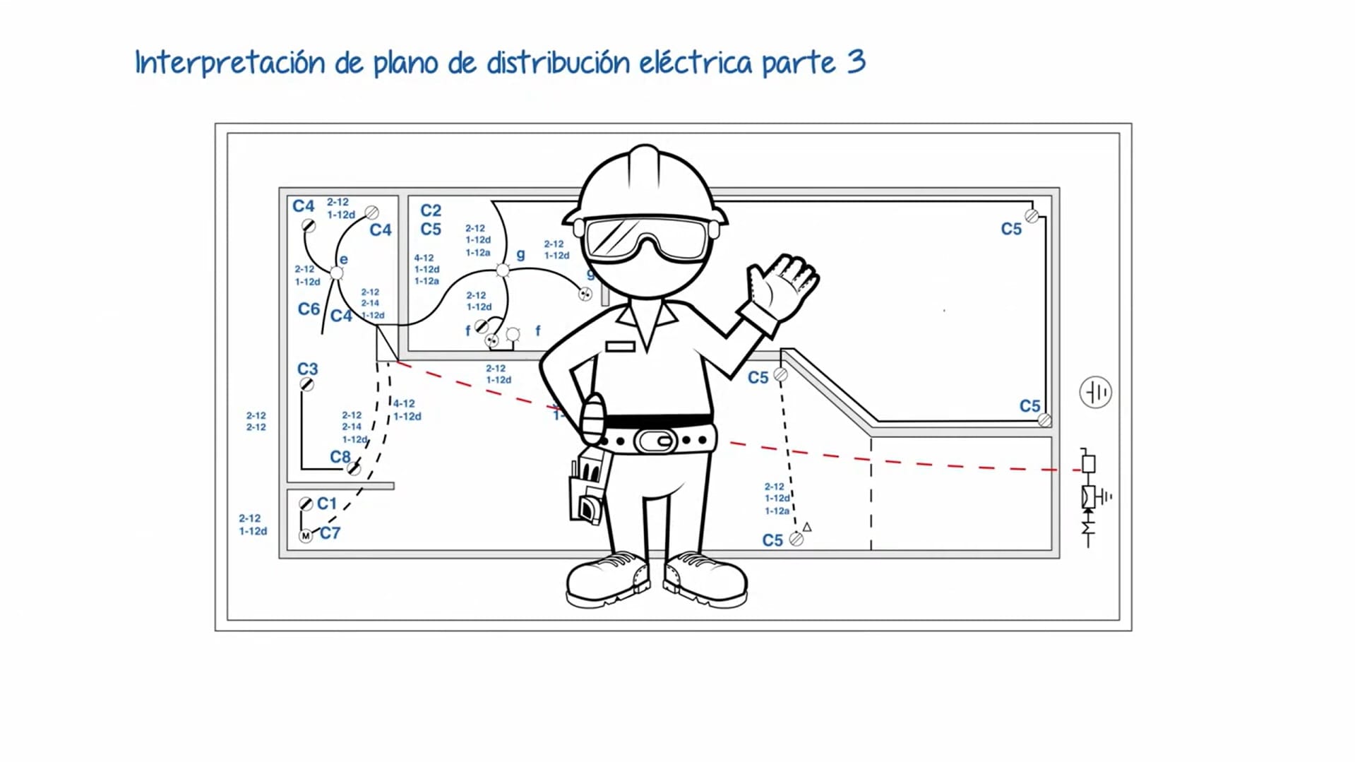 Curso de electricidad nivel 3, Capítulo 9.