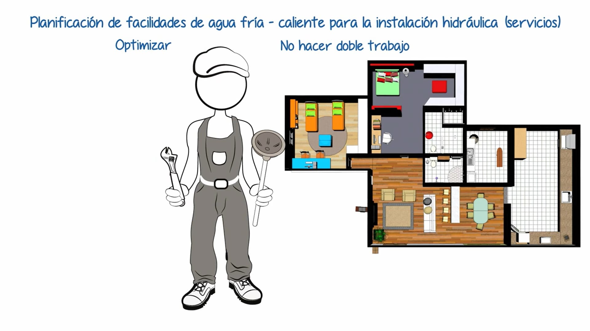 Curso de plomería nivel 3, Capítulo 10.