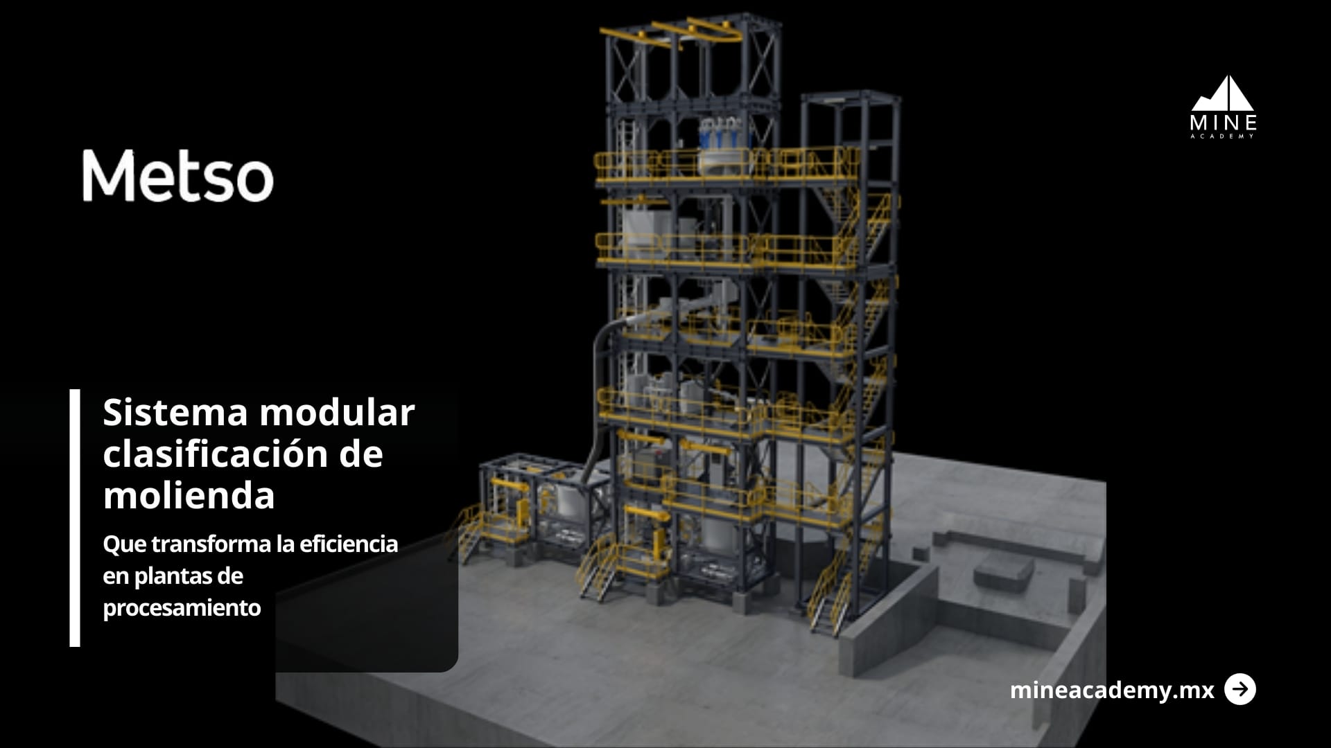Metso presenta sistema modular de clasificación de molienda que transforma la eficiencia en plantas de procesamiento