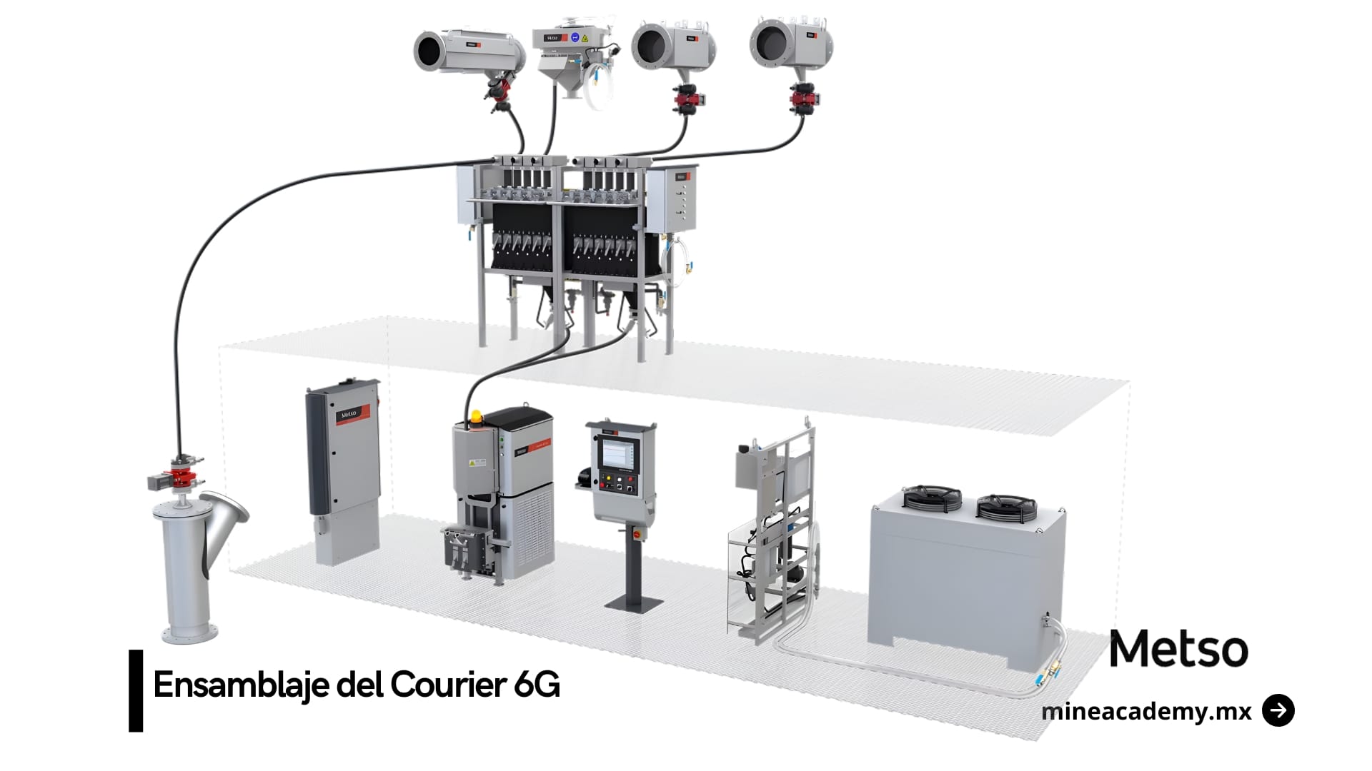 Mejore la recuperación de oro y el control de procesos con el analizador Courier® 6G SL