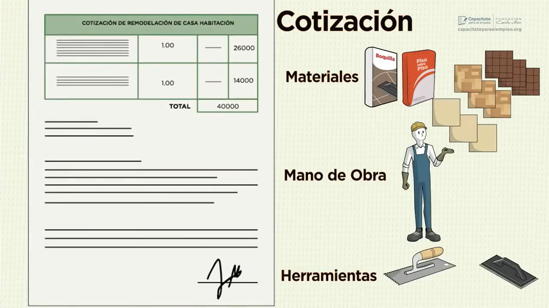 Instalador de pisos de loseta, Capítulo 16.