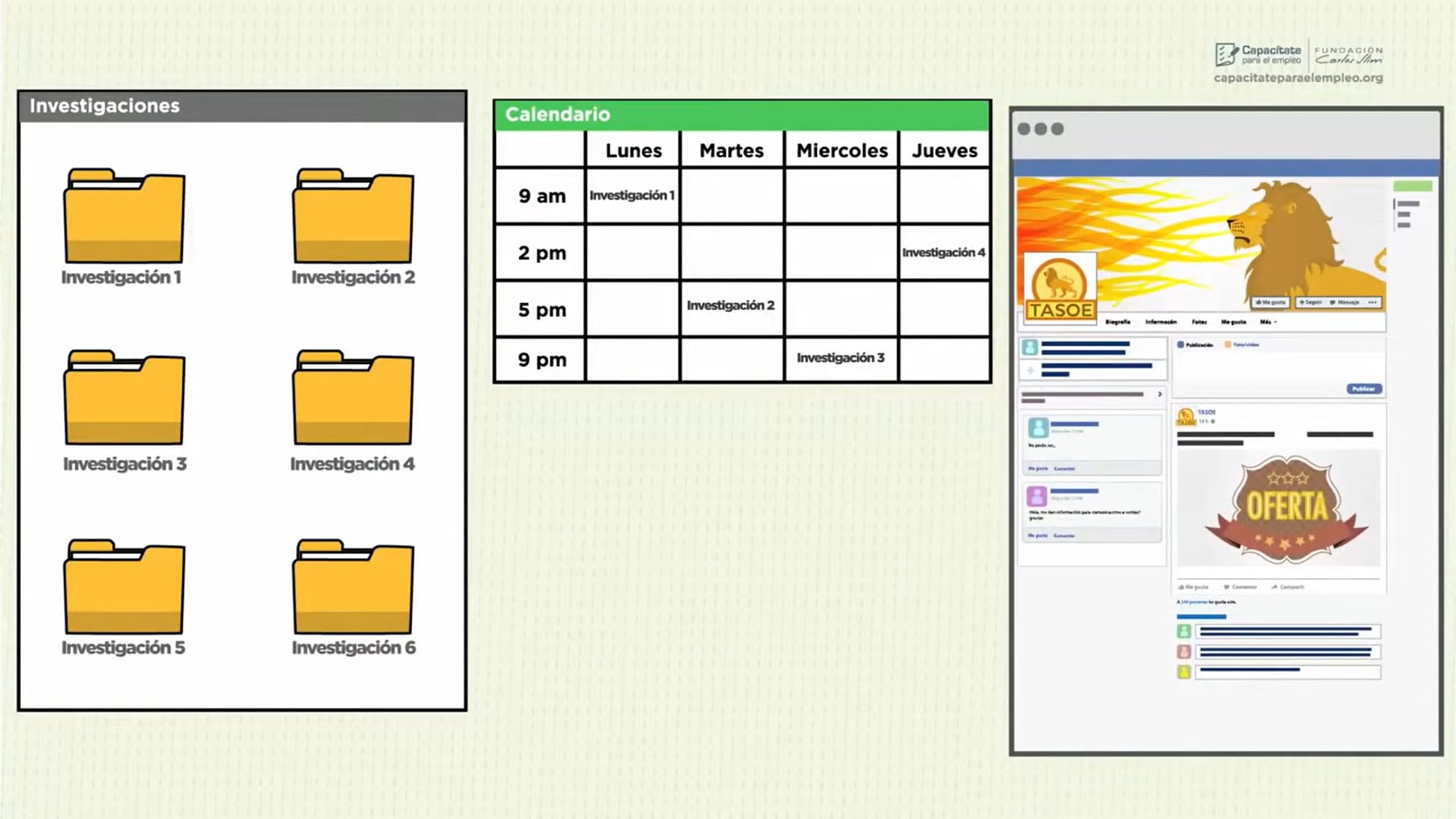 Desarrollador de Contenido Digital, Capítulo 13.