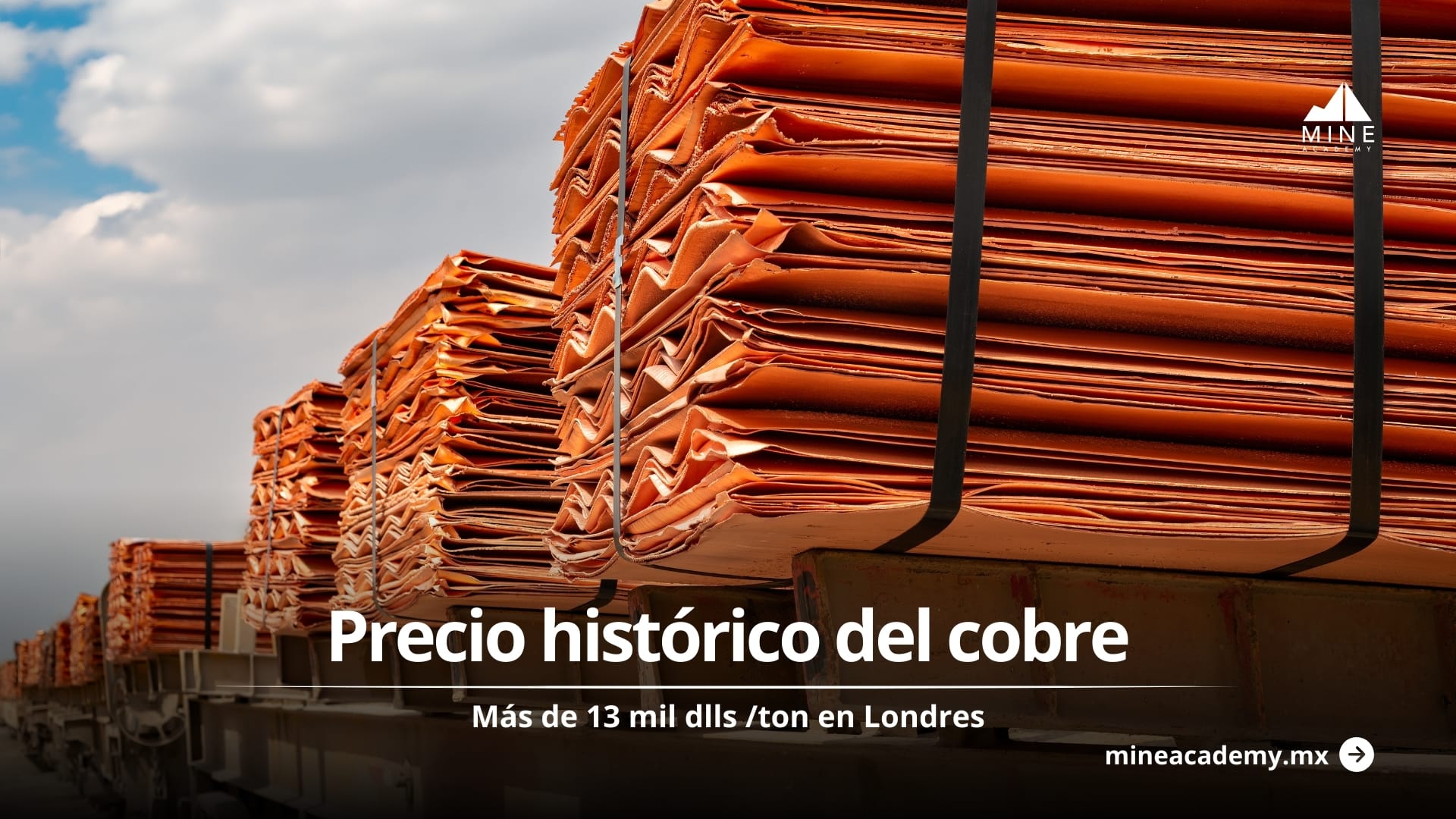 El cobre supera los 13,000 dólares por tonelada en Londres ante presión en la oferta global