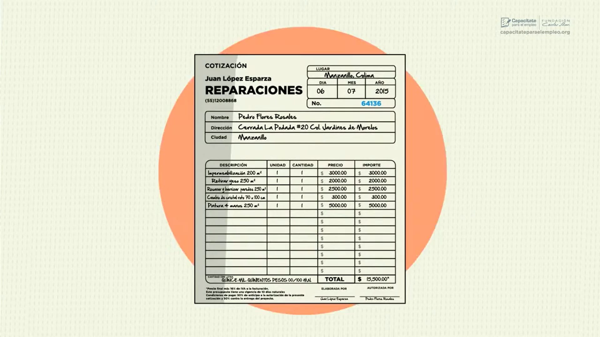 Ideas para crecer tu negocio, Capítulo 3.