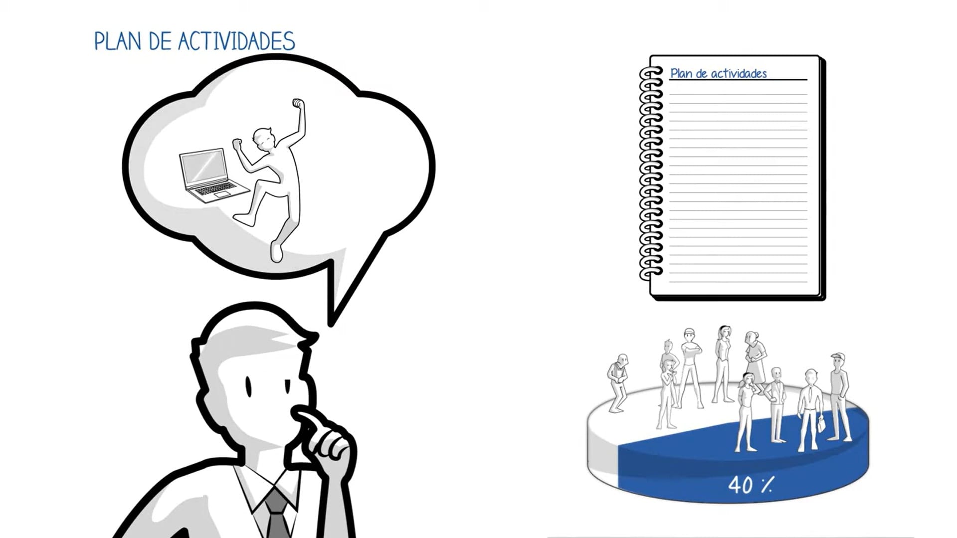 Vendedor por catálogo, Capítulo 6.