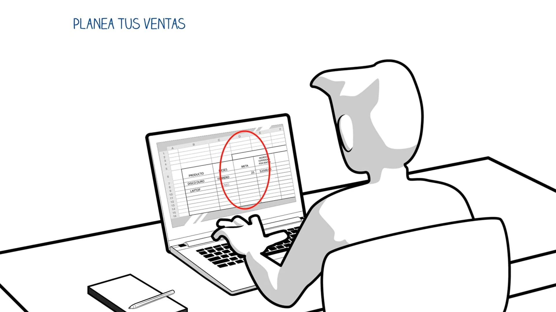 Vendedor por catálogo, Capítulo 7.