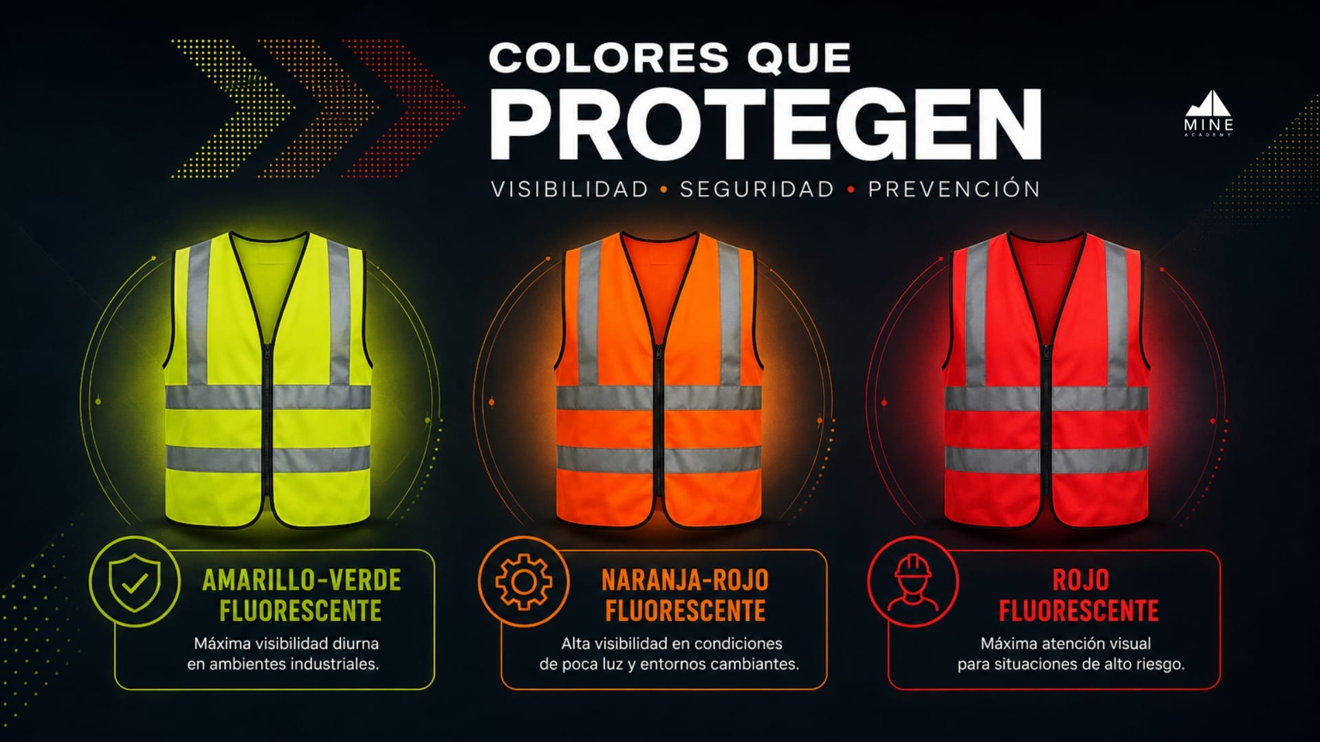 Colores de los chalecos de seguridad: entre la identificación operativa ...