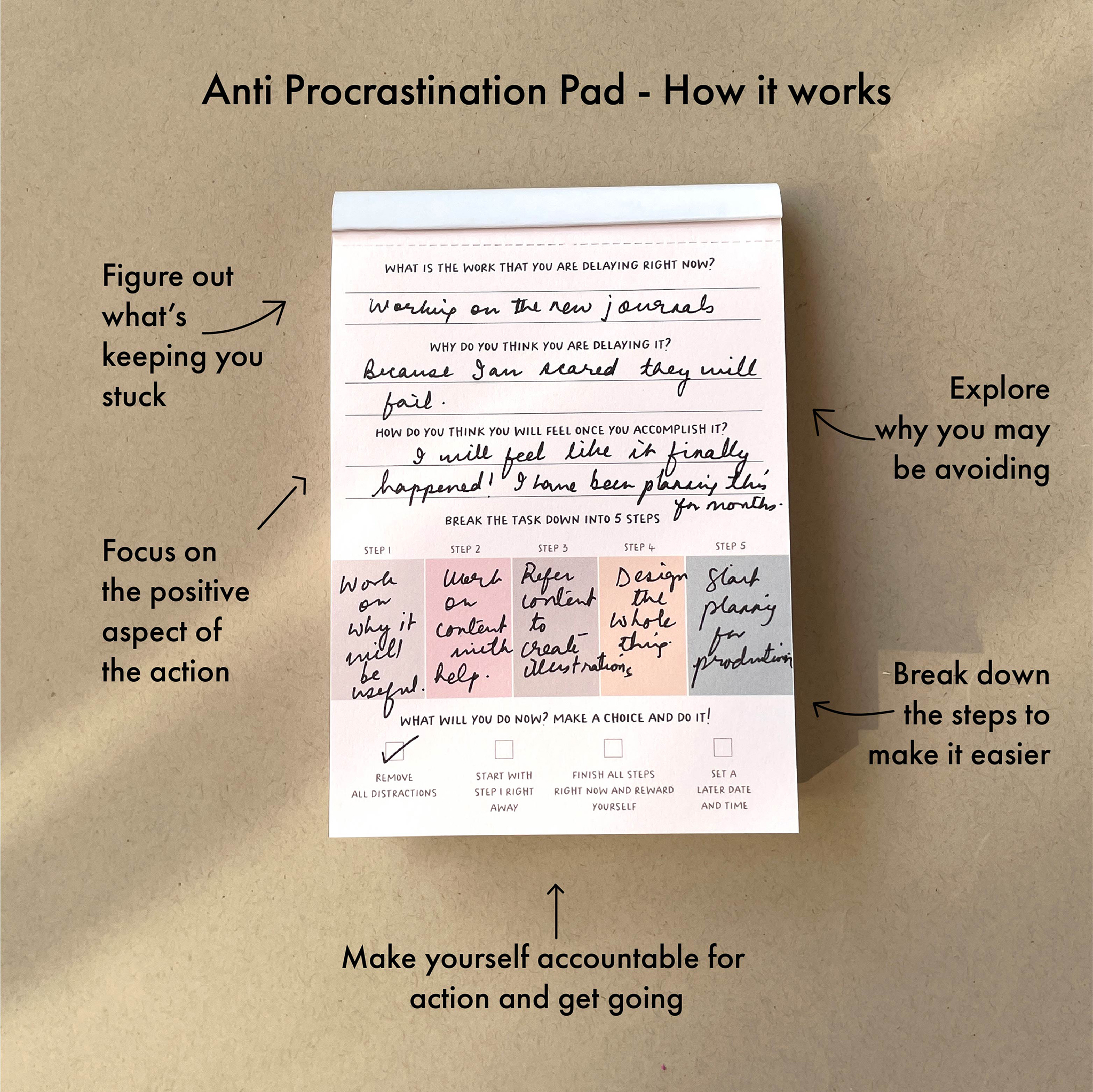 Get Unstuck - Anti Procrastination Journal Pad | 50 Tearable Sheets | 14.5 cm x 10.5 cm thumbnail 3