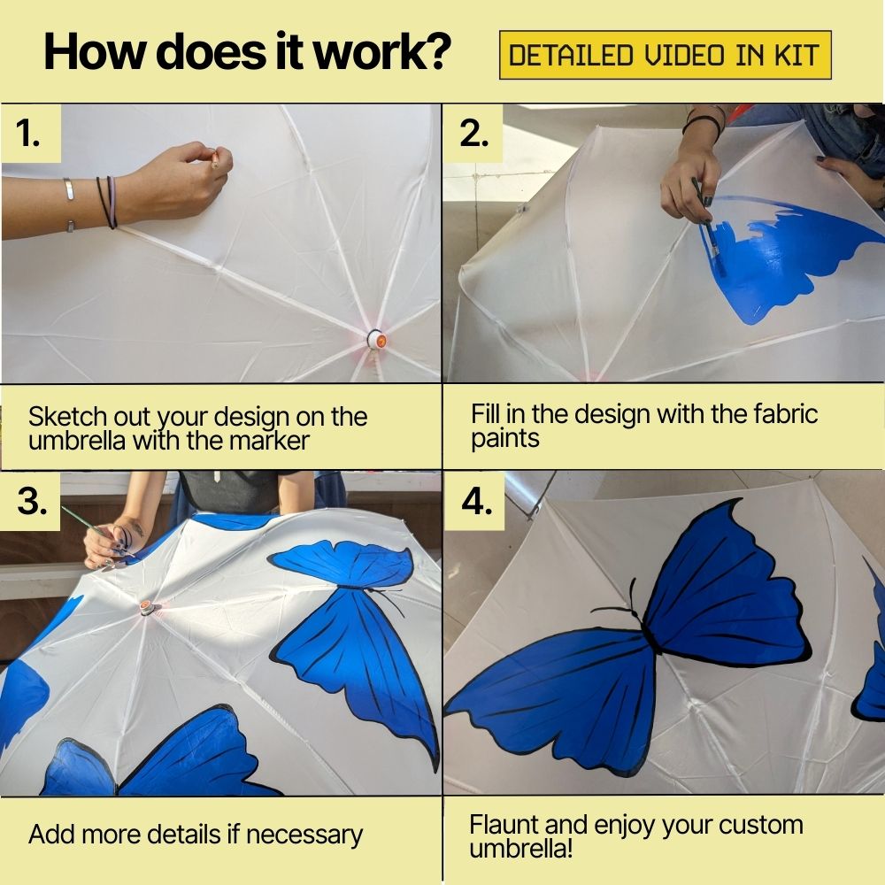 DIY Umbrella Painting Kit thumbnail 4