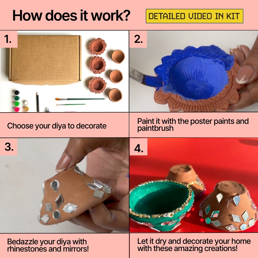 DIY Diya Decoration Kit | Set of 6 Diyas & Decoratives | Diwali Gift thumbnail 4