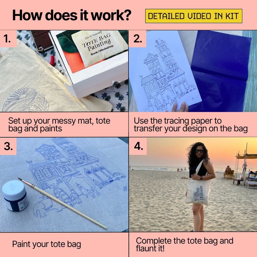 DIY Tote Bag Painting Kit thumbnail 4